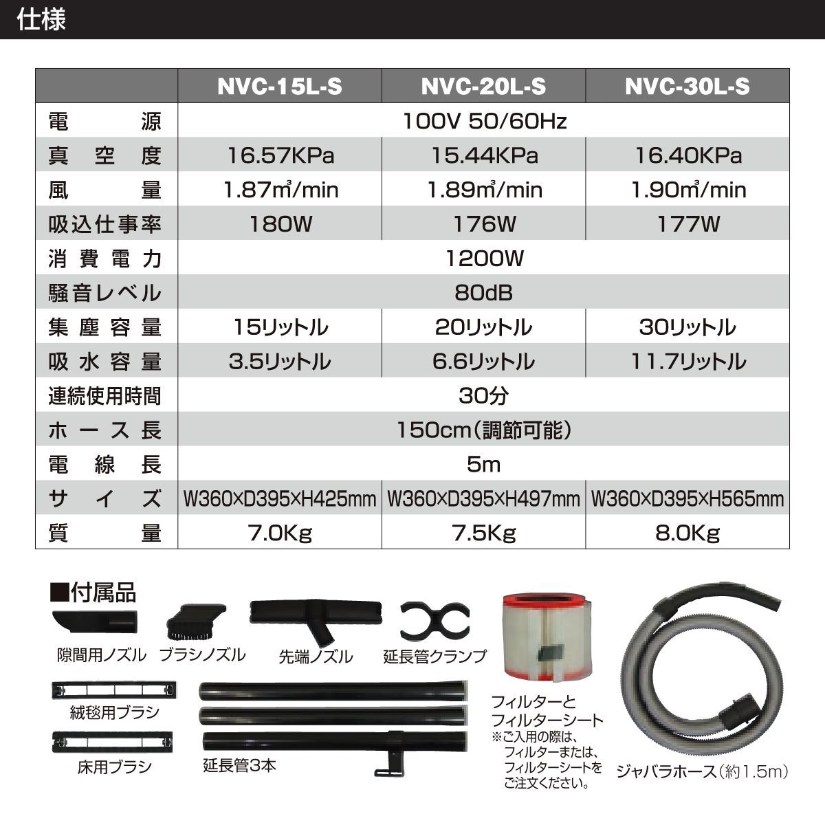 メーカー直送】 乾湿両用 バキュームクリーナー 温度サーモ付 日動工業