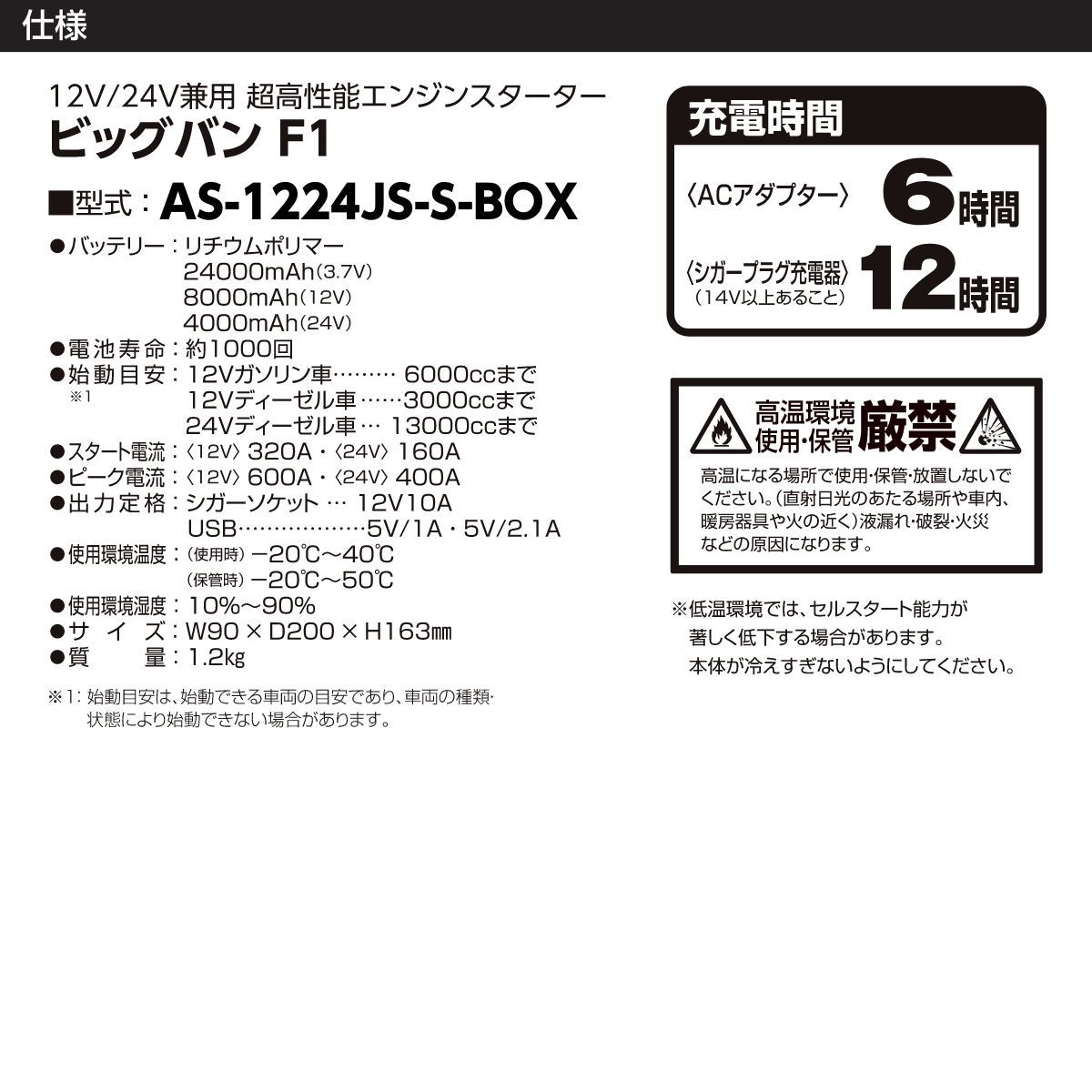 数量限定で再販 メーカー直送 ポータブル電源 ピンバン Lpe R250l 日動工業充電器 バッテリー シガープラグ Usbケーブル シガーソケット 単品販売 自動車 Www Coloplast In