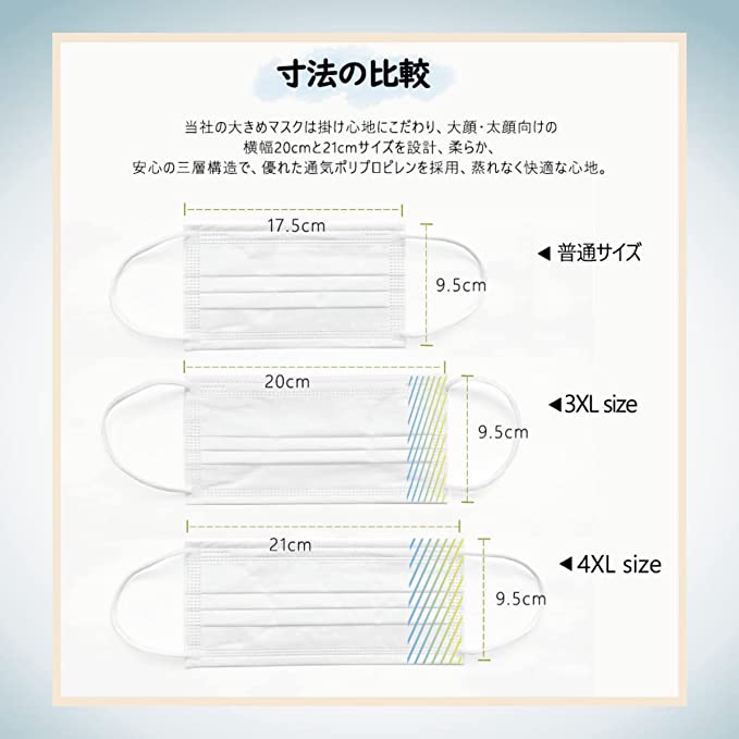 1ケース 50箱 マスク　大きいサイズ b0bd181khx_4.jpg