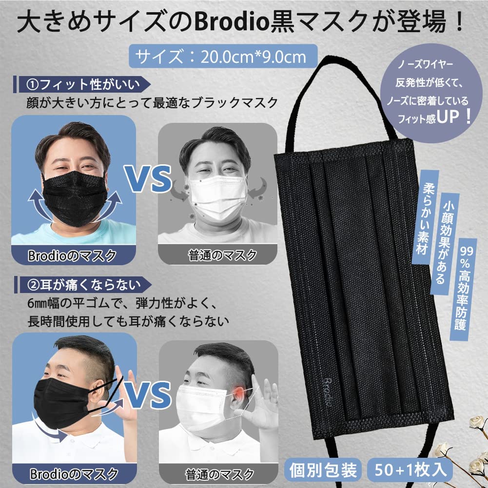 30枚 個包装 超大きめ マスク 不職布 幅200mm フィット感UP！耳が痛く