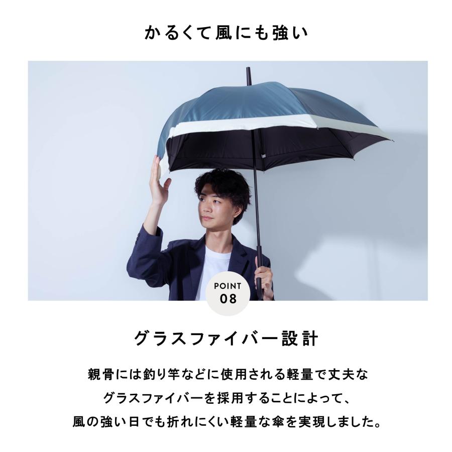 新品未使用】【匿名発送】glass scape 晴雨兼用傘 (パール)