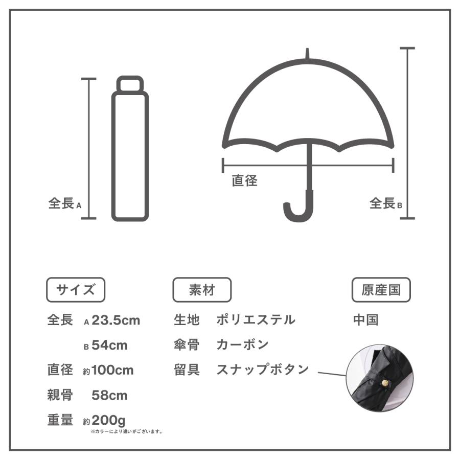 アルベロベロの日傘 KA-236D-1.jpg?v=1690436336&
