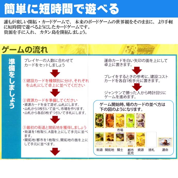 ドイツ版 カタンの開拓者たち その他