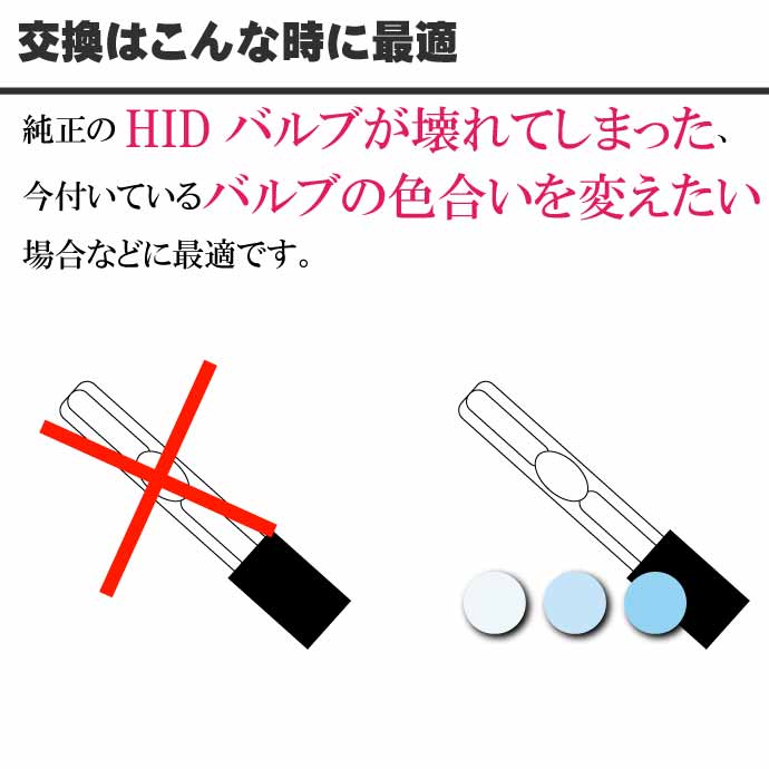 D2C/D2S/D2R HIDバルブ純正交換用2本入 35W 3000K/4300K/6000K/8000K/10000K/12000Kバーナー