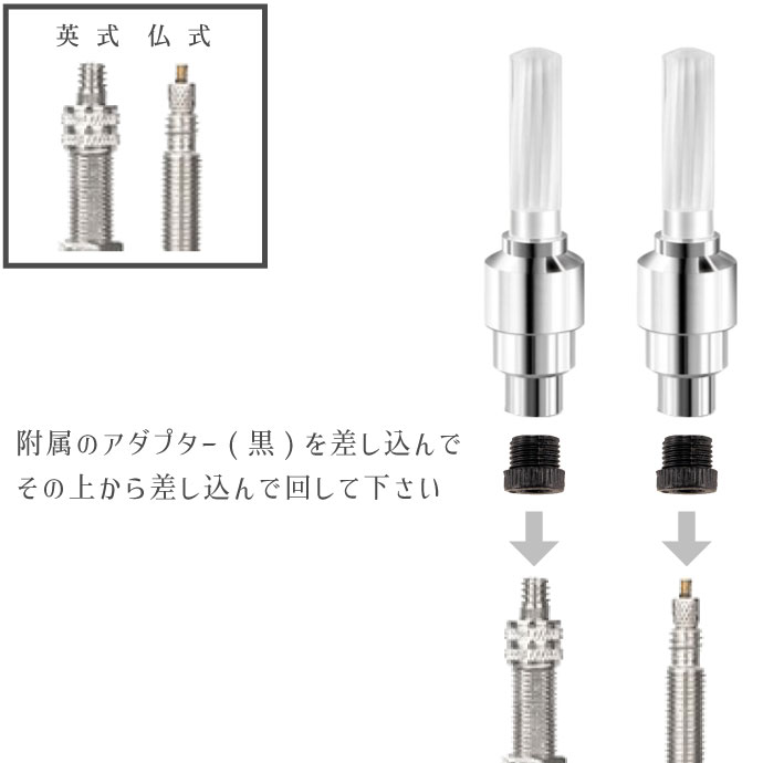 バルブキャップ