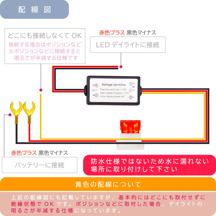 LEDデイライト