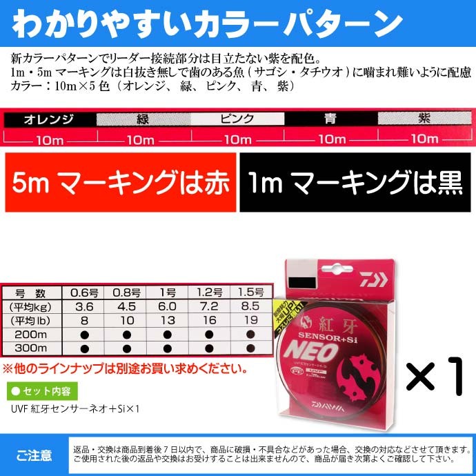 ダイワ　紅牙　PE 0.6号　200m タイラバ　Daiwa DAIWA（釣り） UVF紅牙センサーNEO＋Si 0.6号 200m タイラバ PE