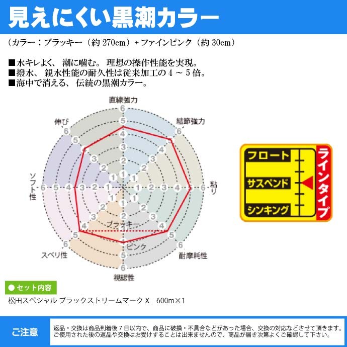 ブラックストリームマークX 600m 2号/2.25号/3号 サンライン 松田スペシャル ブラックストリームマークX 2.25号