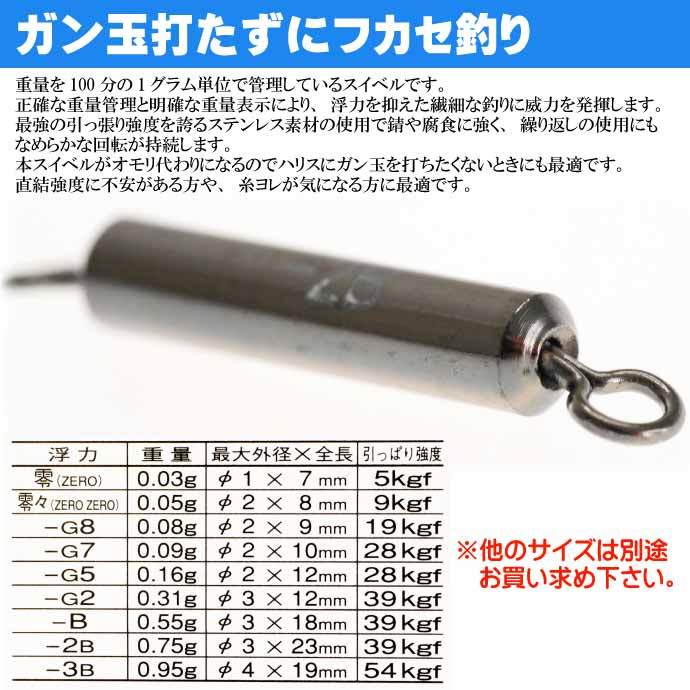 ウエイトスイベル サルカン -2B 重量0.75g 最大外径3×全長23(mm) 5個入 釣研 TSURIKEN 012234710 釣り具  Ks1674 :ks-4989801555222:ASE - 通販 - Yahoo!ショッピング