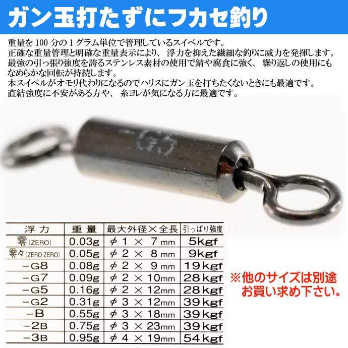 ウエイトスイベル サルカン -G5 重量0.16g 最大外径2×全長12(mm) 6個入 釣研 TSURIKEN 105204970 釣り具  Ks1714 :ks-4989801555352:ASE - 通販 - Yahoo!ショッピング