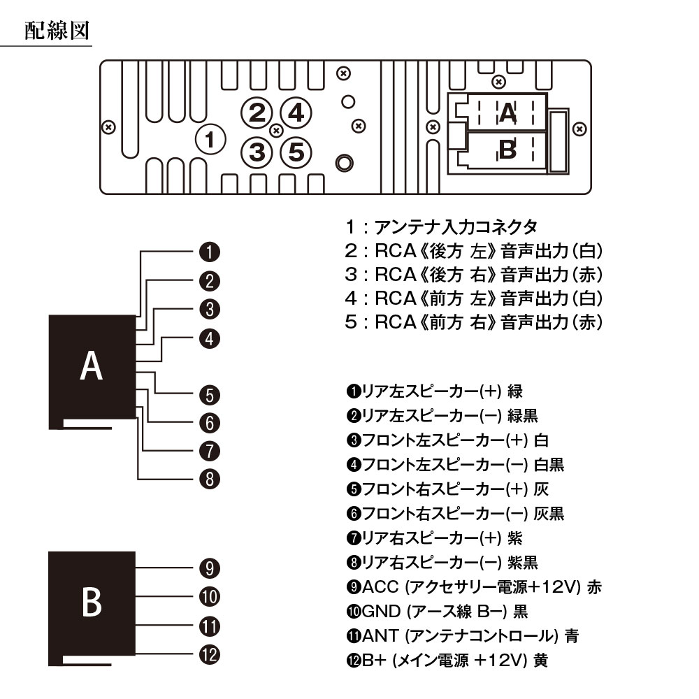 車載1DINプレーヤー カーオーディオデッキ Bluetooth 5.0