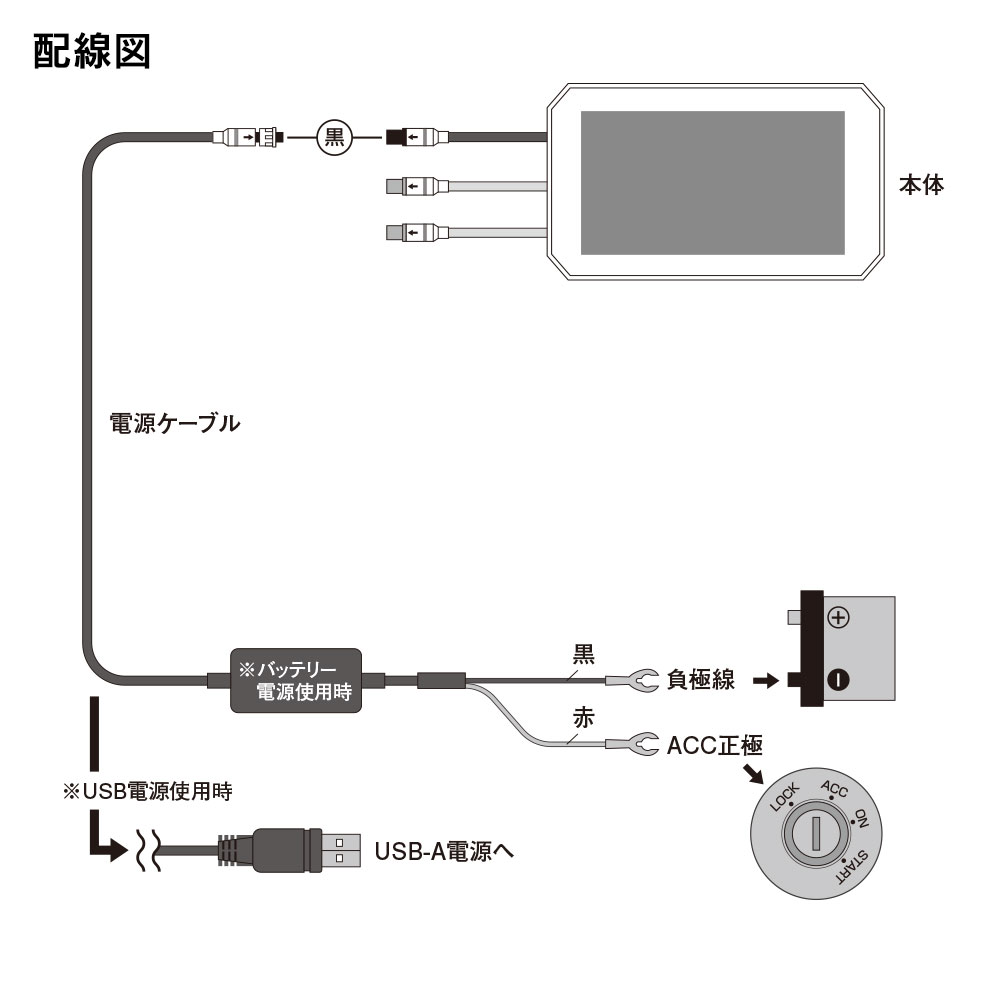 バイク用モニター