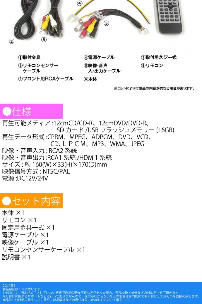 超薄型 車載用DVDプレーヤー HDMI出力 DVD306 厚さ約33mm
