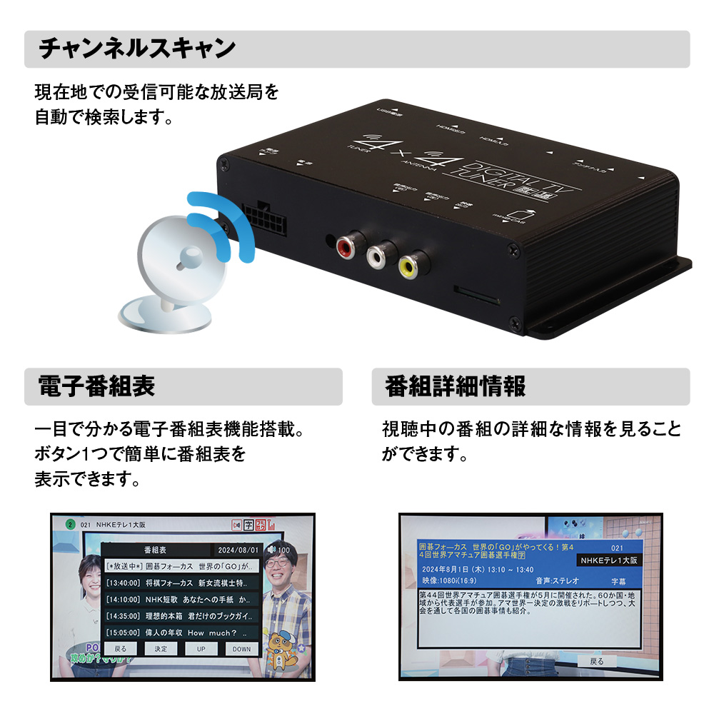 地デジチューナー フルセグ HDMI入力出力機能付 FT44H ワンセグ