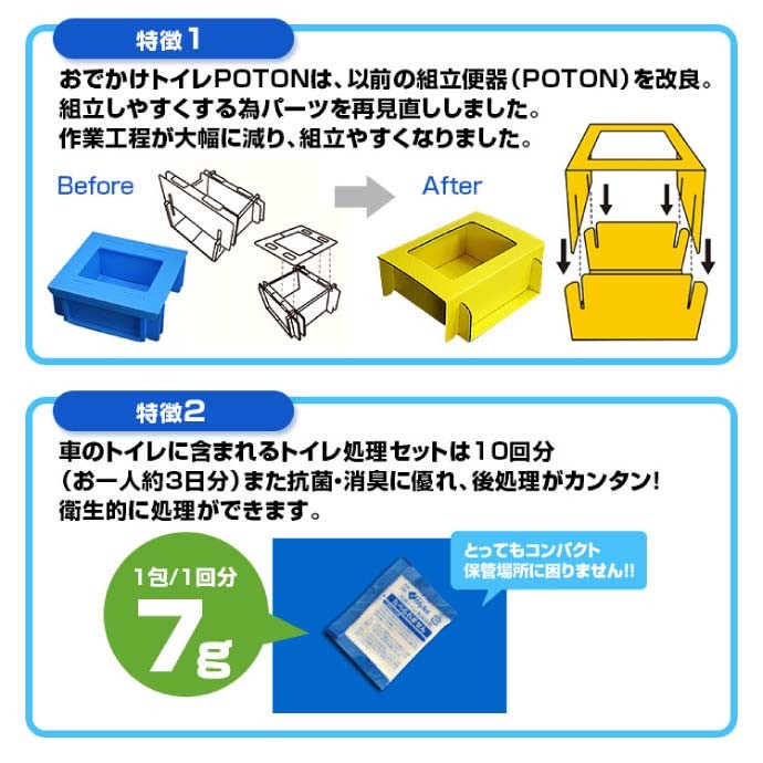 携帯トイレ 車内用緊急トイレ 高速道路などで活躍