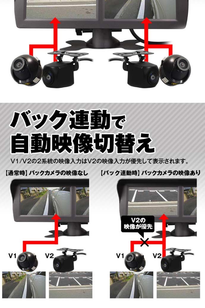 4.3インチツイン オンダッシュモニター 2画面 4入力 TK433
