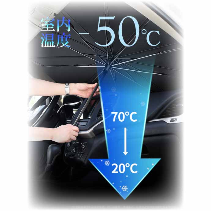 車用 サンシェード 傘型 フロント用日除け ワンボックス・ミニバン用 