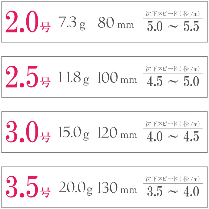 KISSRITSU エギ 2号 2.5号 3号 3.5号 ラトル内蔵 5色セットキスリツ