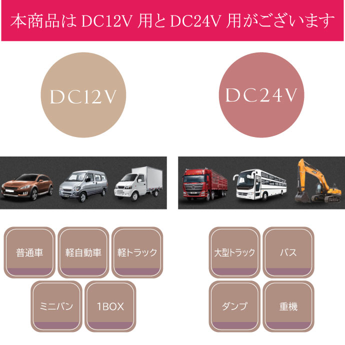 LEDルーム球