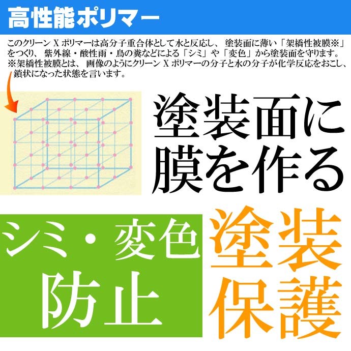 クリーンx ポリマー 4ml Clean X Ro013 スプレーポリマー スポンジ付 塗装面保護 洗車 車ボディコーティング 超特価sale開催 4ml