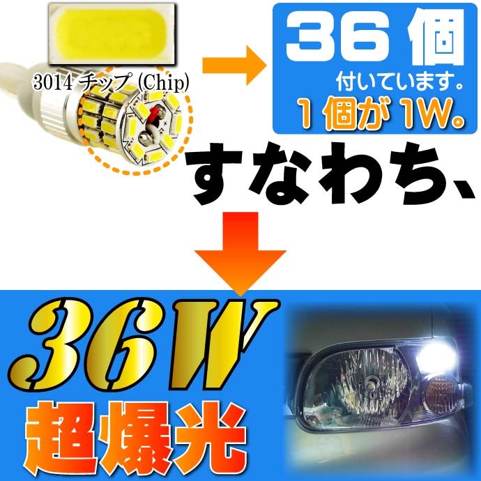 Amazon.co.jp: NET系パチスロリールバックランプLED 基板 制作品