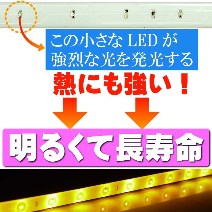 LEDテープ12連★30cmアンバー 正面発光 防水 切断可能 as12242