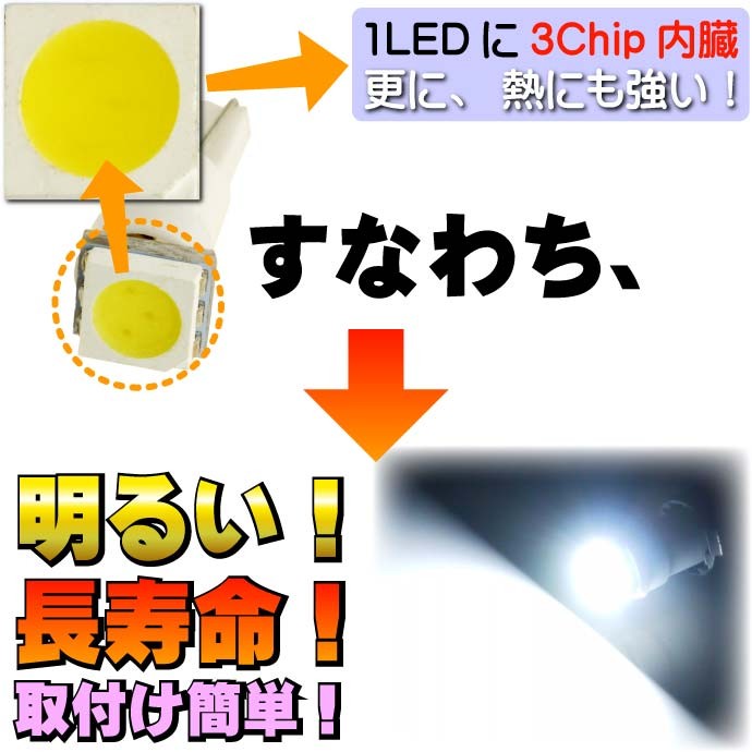 LEDバルブ