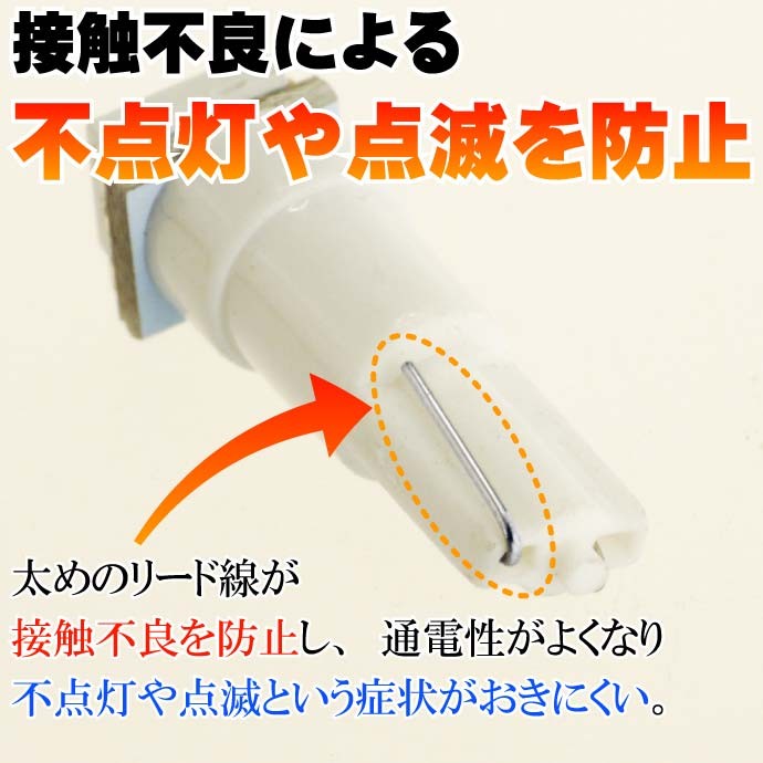 LEDバルブ
