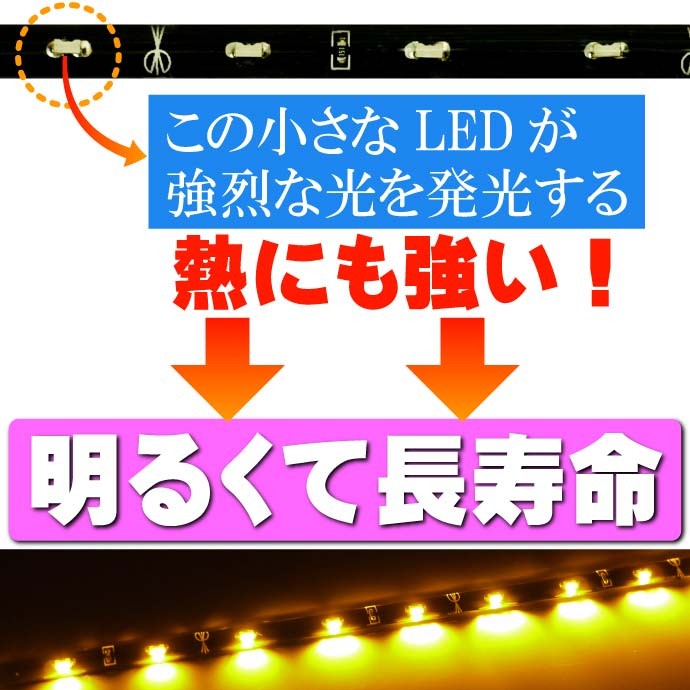 72連LEDテープ120cm側面発光 1本両端配線 防水
