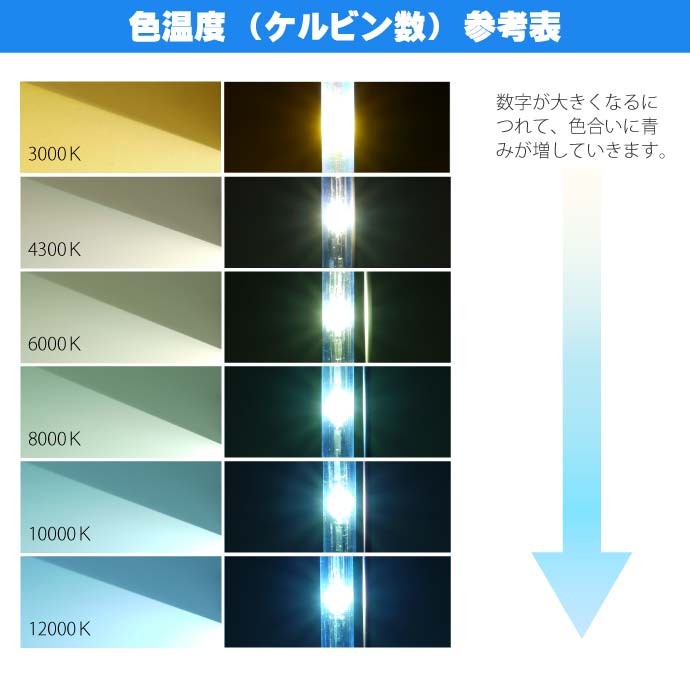 プリウス D4C D4S D4R HIDバルブ 35W4300K バーナー 2本 PRIUS H17.11〜H21.4 NHW20 後期 純正HIDバルブ  交換球 as60554K 【激安セール】