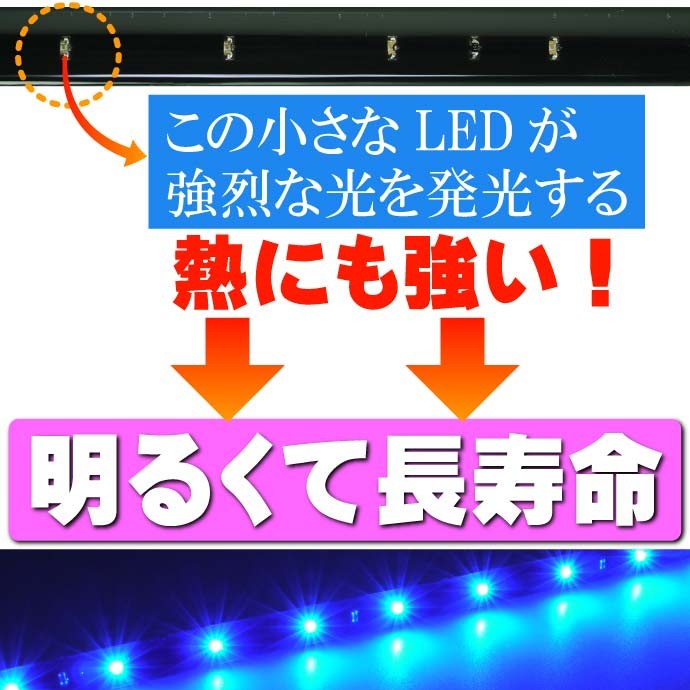 LEDテープ15連★30cmブルー 正面発光 防水 切断可能 as78