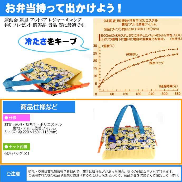 最大91%OFFクーポン がま口型ランチバッグ アイムドラえもん KGA1 ランチバッグ がま口 お弁当袋 お弁当入れ 大人 子供 キッズ 女性  女の子 スケーター skater notimundo.com.ec