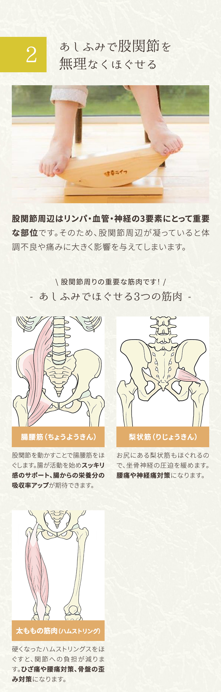 35％OFF】 あしふみ健幸ライフ 溝付き 定価28‚000円 setonda.com