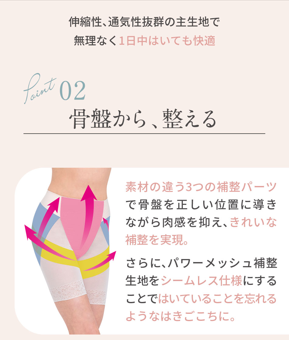 芦屋美整体 ガードル リニューアル 骨盤スリムショーツシルキー