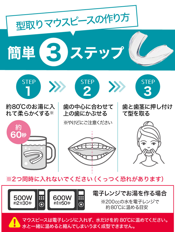 簡単3ステップ