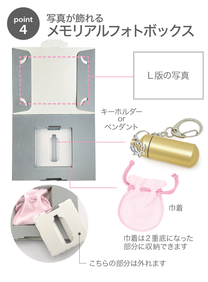 メモリアルフォトボックス チャーム付き メモリアルカプセル フォトボックス付き 遺骨カプセル 刻印 