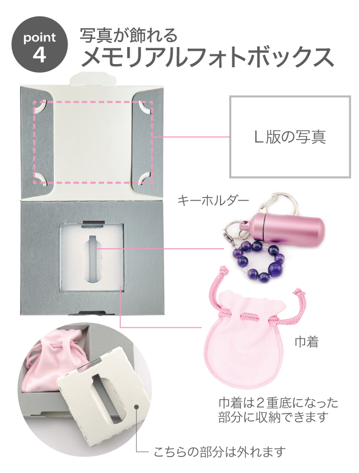point4 メモリアルフォトボックス詳細
