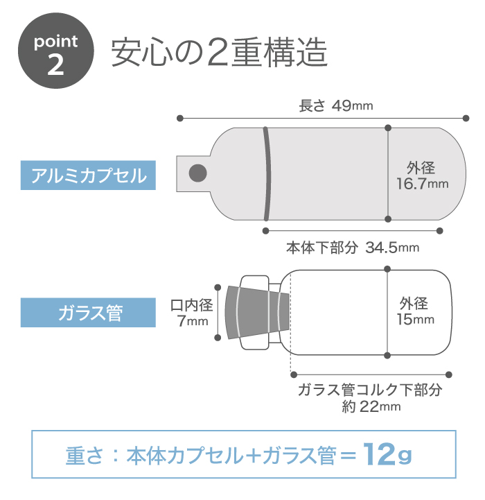 point2 サイズ詳細