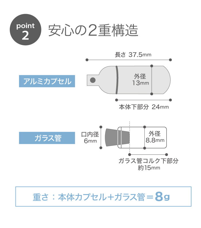 point2安心の2重構造