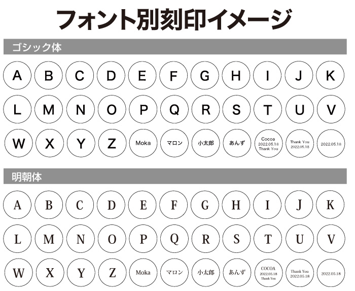 メモリアルジュエリー サークル 刻印イメージ１