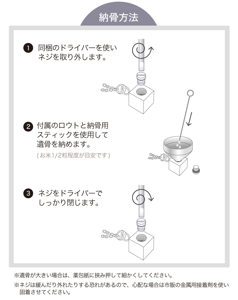 メモリアルジュエリー　納骨方法