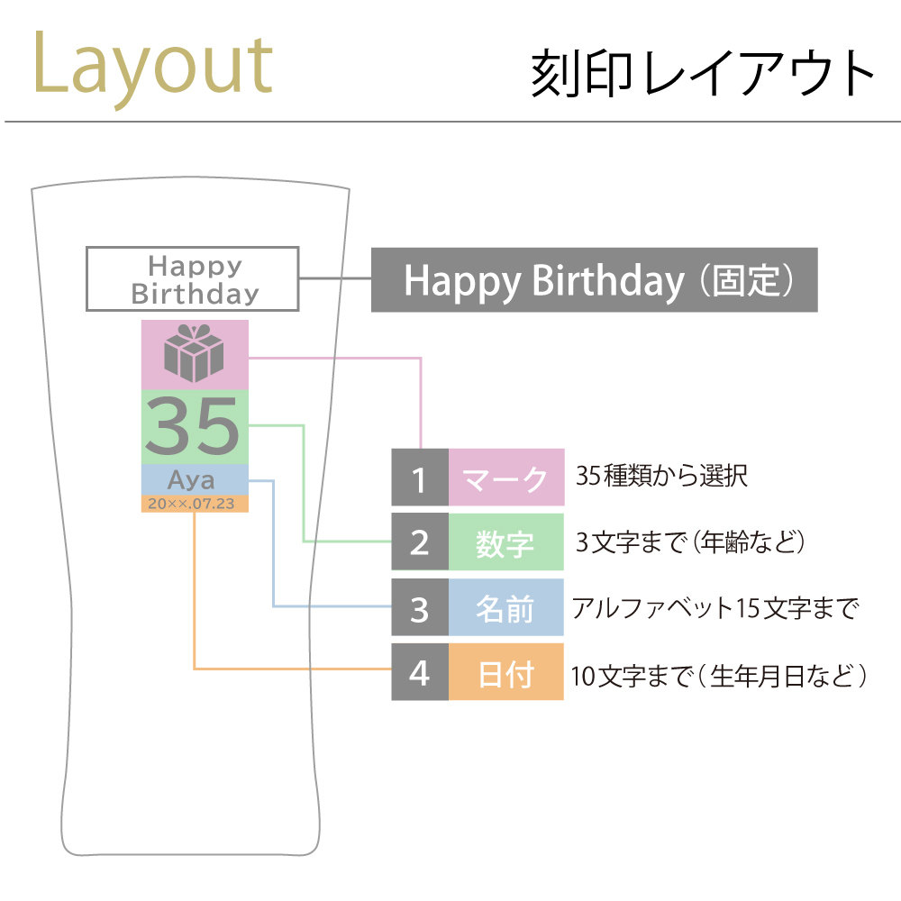 誕生日プレゼント 名入れタンブラー 刻印 ステンレスタンブラー 