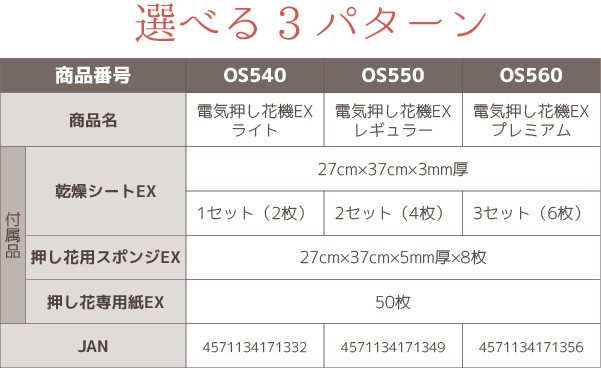 □販売終了□【メーカー直販三年保証】電気押し花機EXプレミアムセット