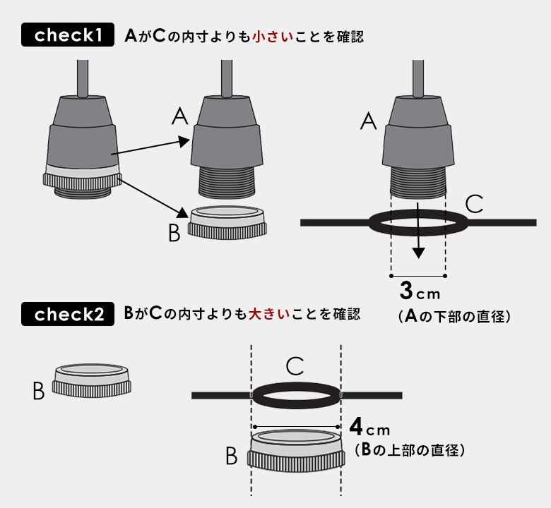 ランプシェードへのソケット取り付け方法