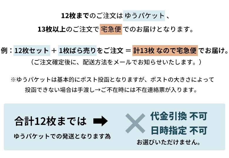配送方法について