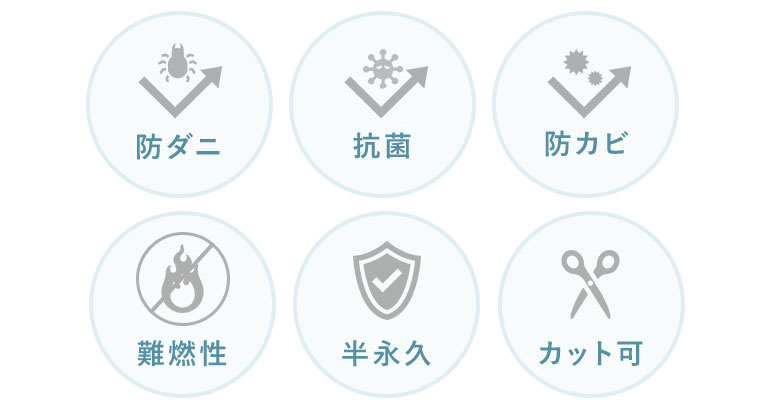 防ダニ・抗菌・防カビ。難燃性・半永久効果持続・ハサミでカット可能なウッドカーペット専用サイズ防ダニシート