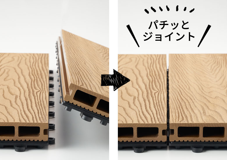 ジョイントするだけで敷ける