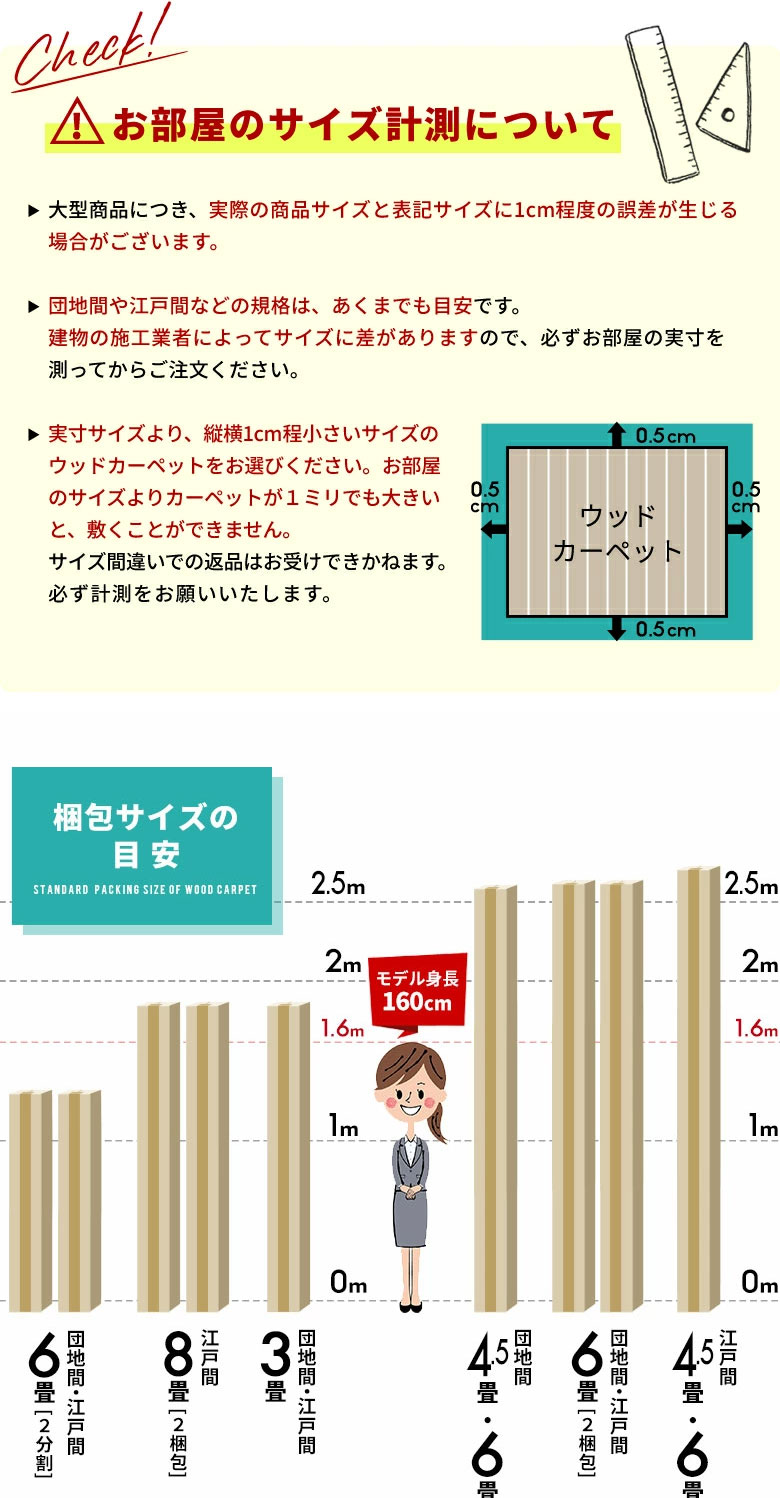 梱包サイズの目安