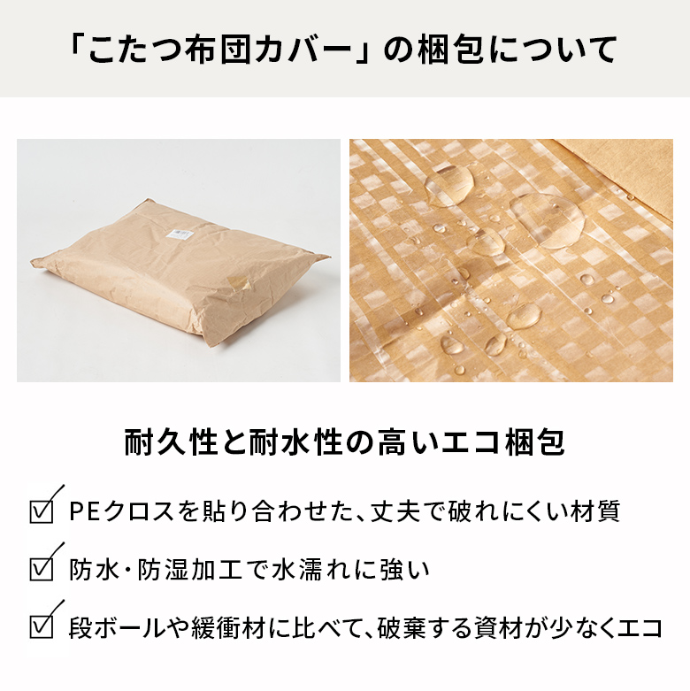 梱包について