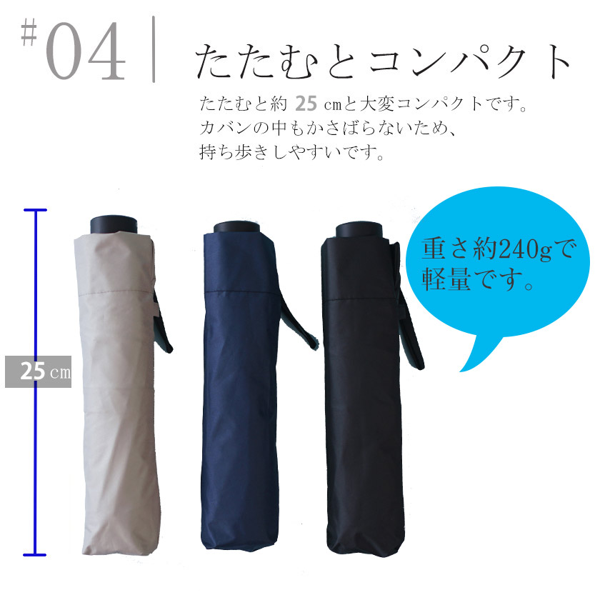安里さま専用 折りたたみ傘 小宮商店 2023最新 晴雨兼用 折り畳み傘 紳士 日傘